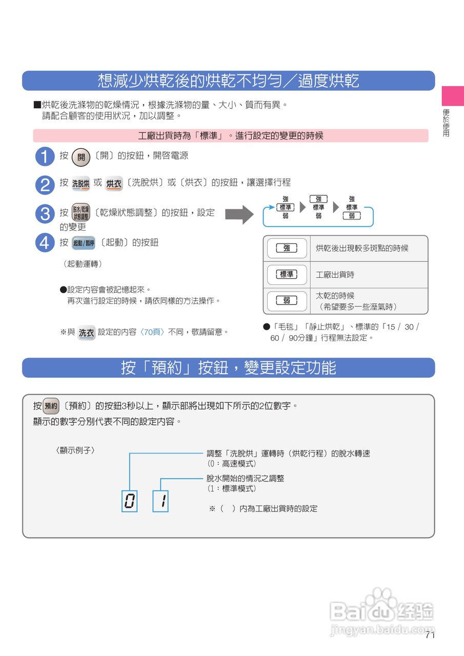 日立SF-BD3500TR洗衣机使用说明书:[8]