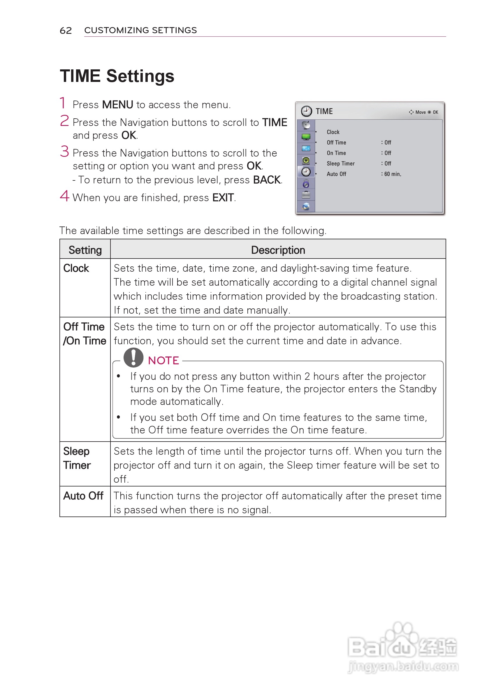 LG HW300T投影机使用说明书:[7]