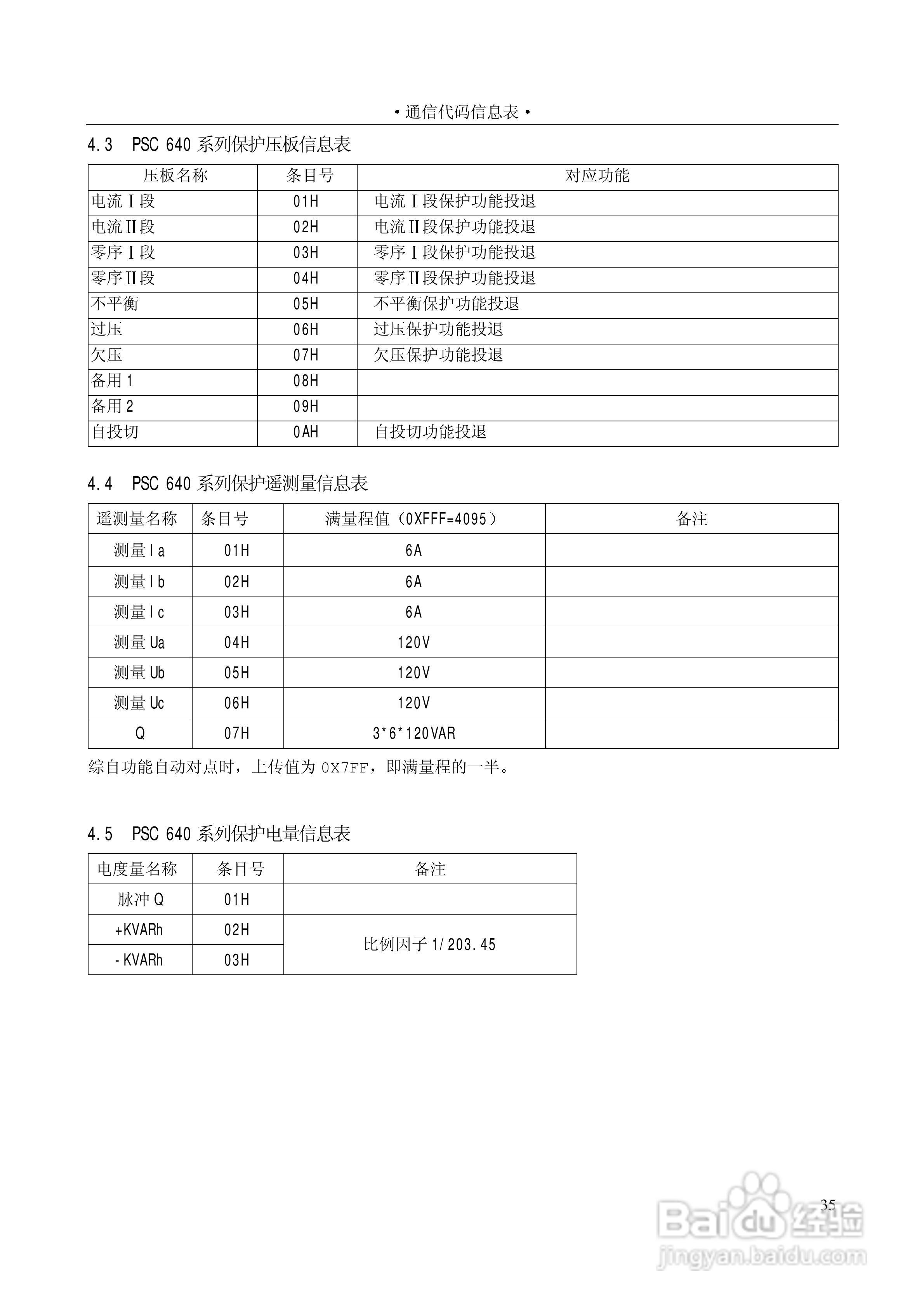 PSC646数字式电容器保护装置使用说明书:[7]