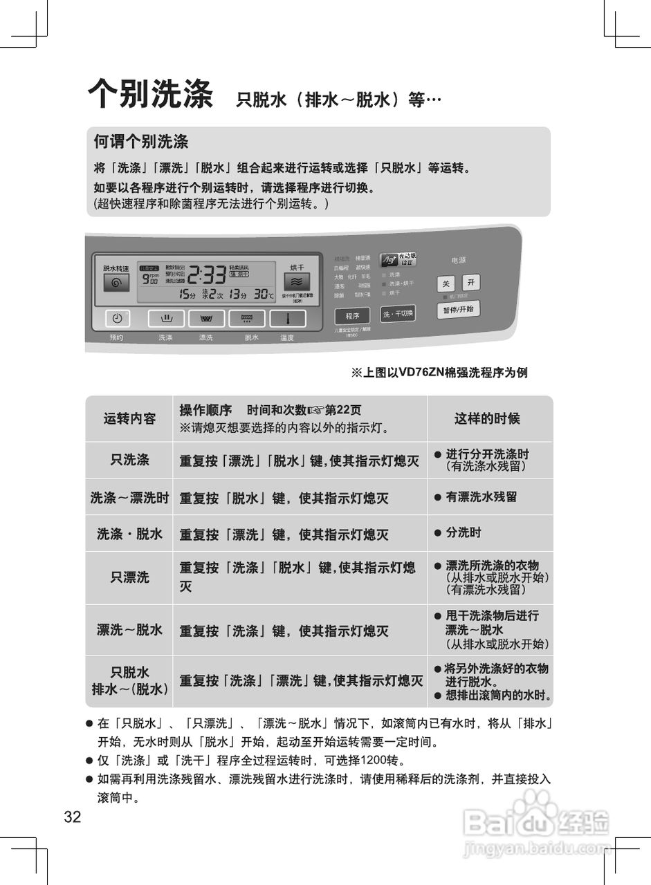 松下滚筒洗衣机变频阿尔法系列XQG70-VD76XS使用说明书:[4]