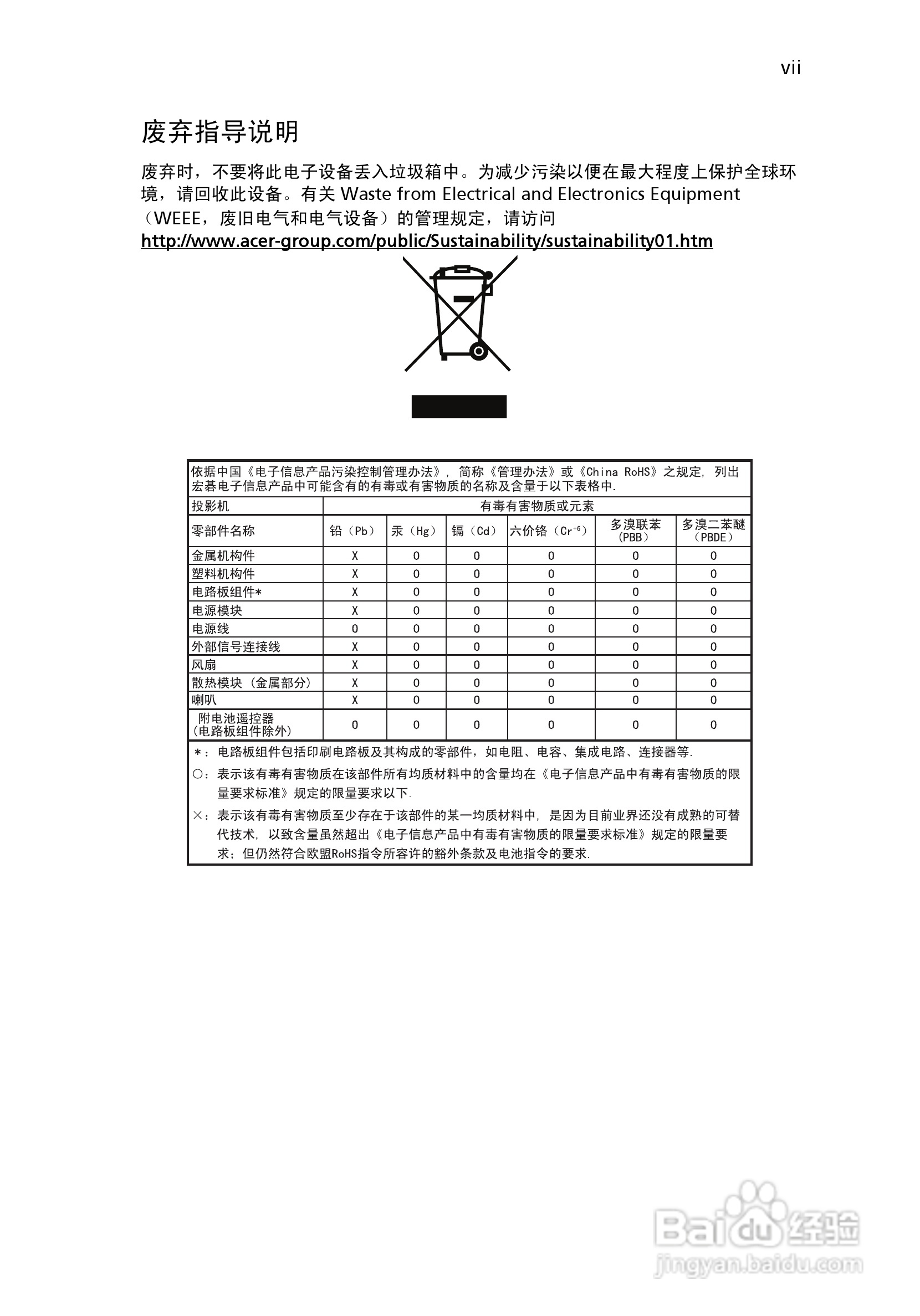 Acer P7203B投影机使用说明书:[1]