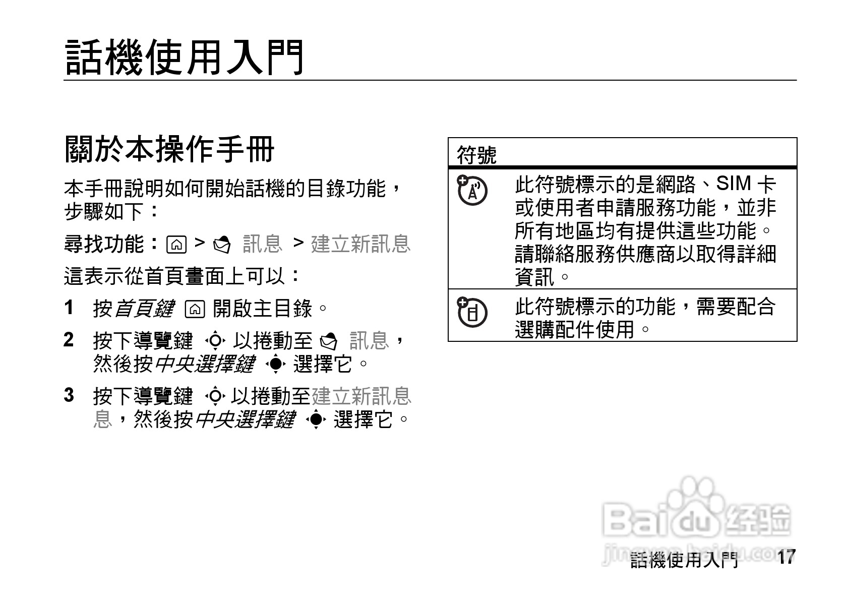 摩托罗拉MOTO Z8手机使用说明书:[2]