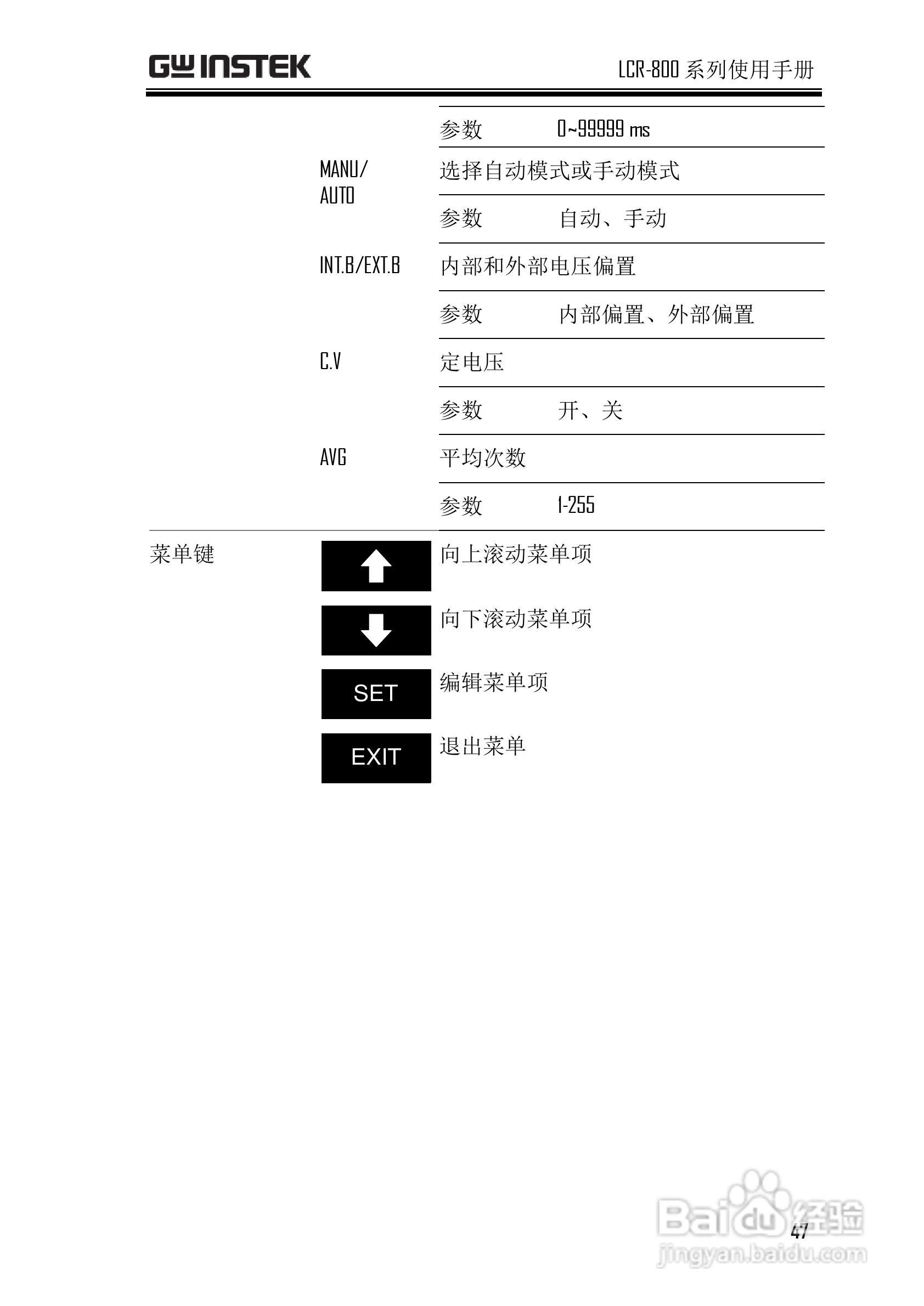 固纬LCR-826高精度LCR测试仪使用说明书:[5]