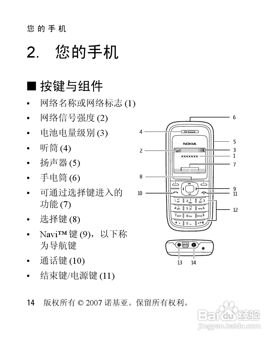 诺基亚1200手机使用说明书:[2]