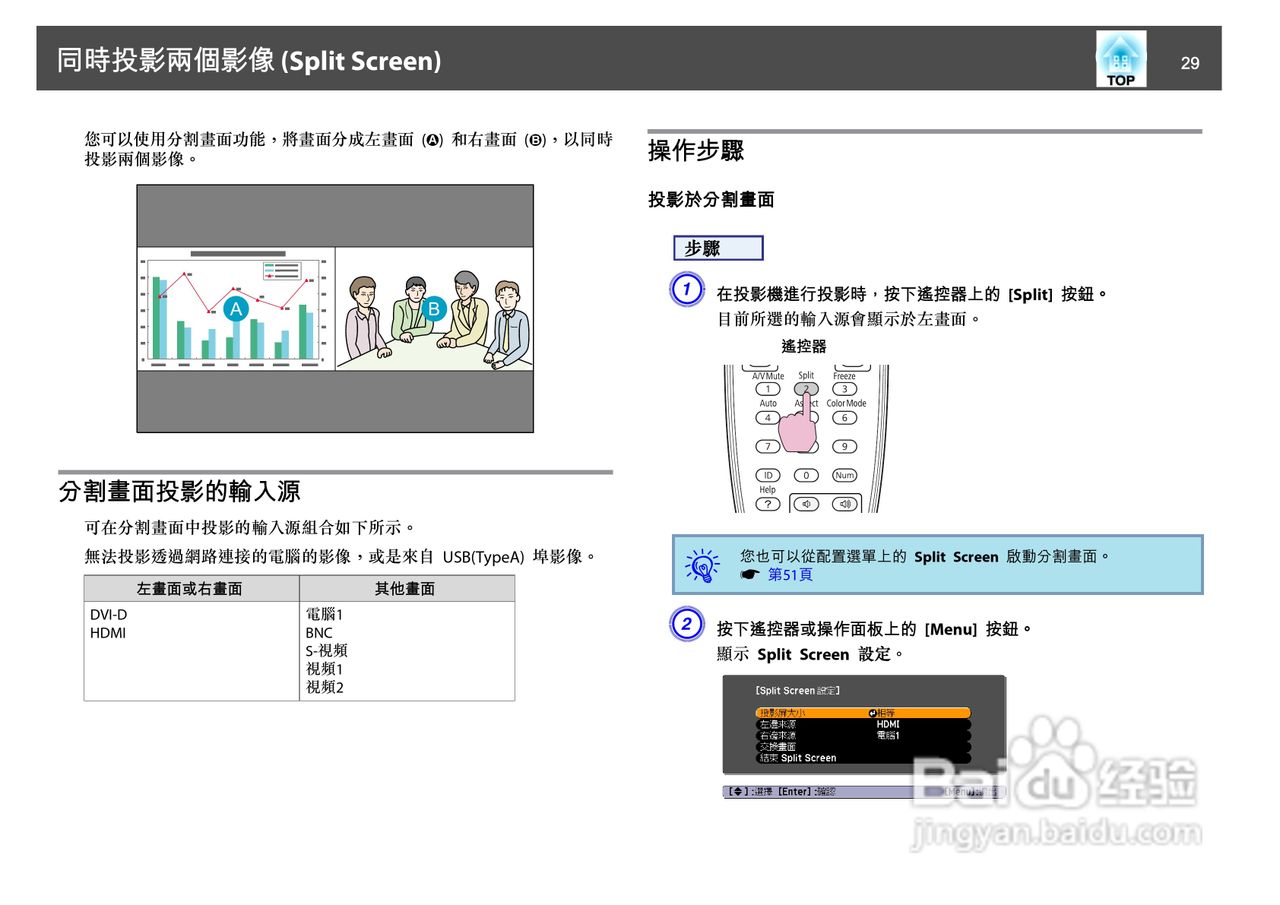 爱普生EB-G5450WU投影机使用说明书:[3]