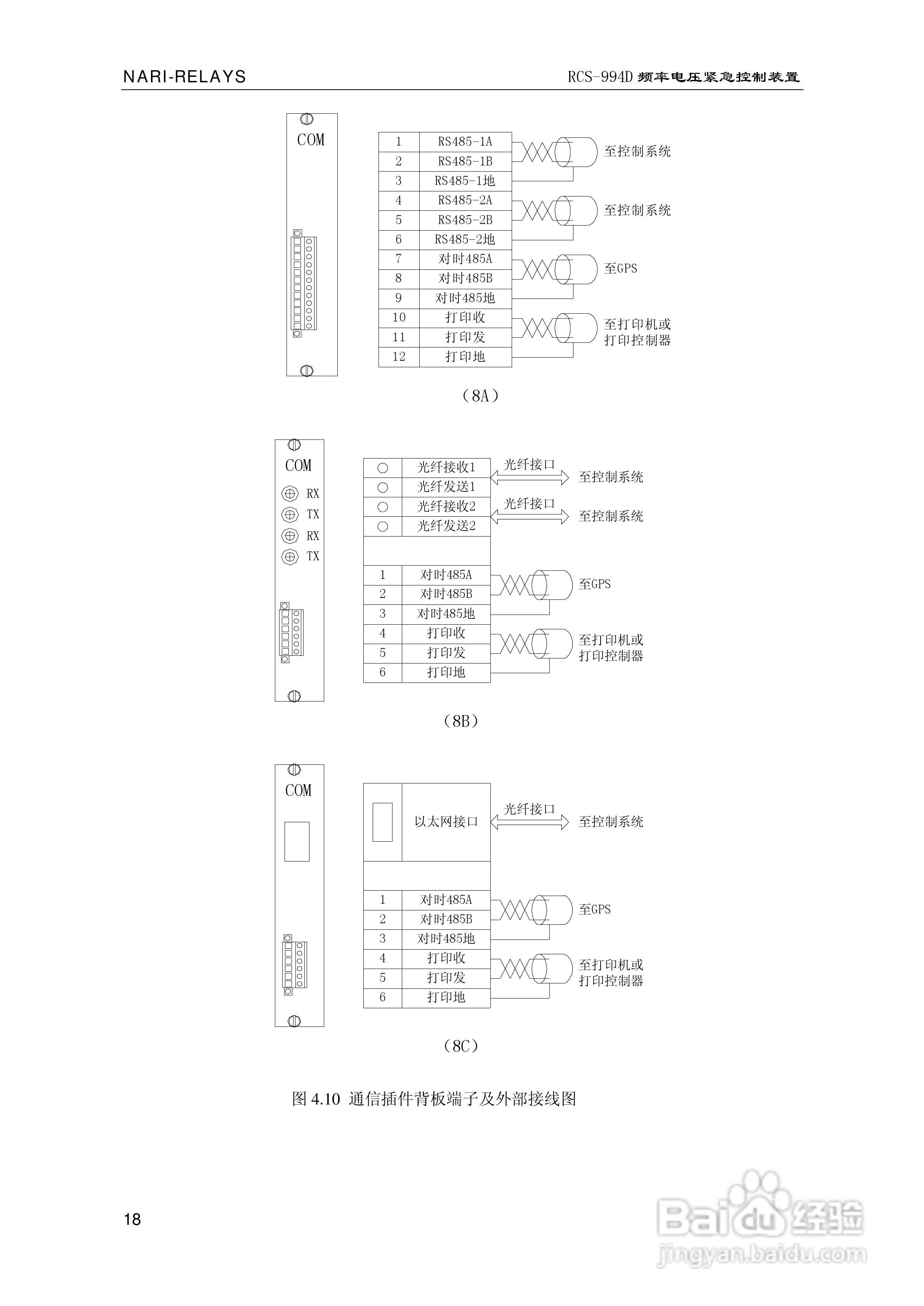 南瑞继保RCS-994D型频率电压紧急控制装置使用说明书:[3]