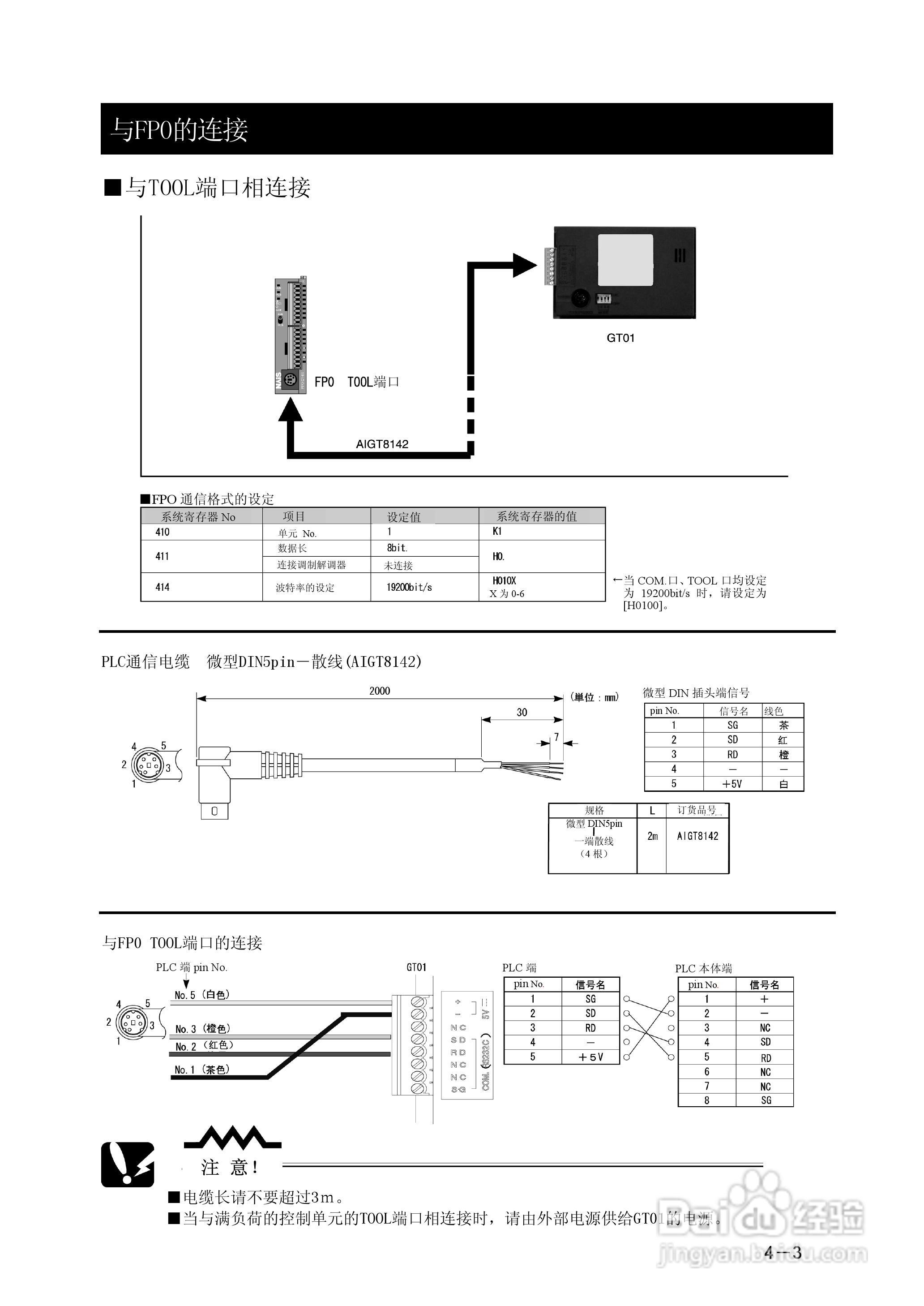 Panasonic GT01 可编程智能操作面板说明书:[4]