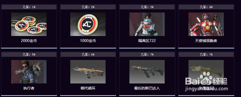 DOTA2饰品免费开箱教程！！(NPCPPP)