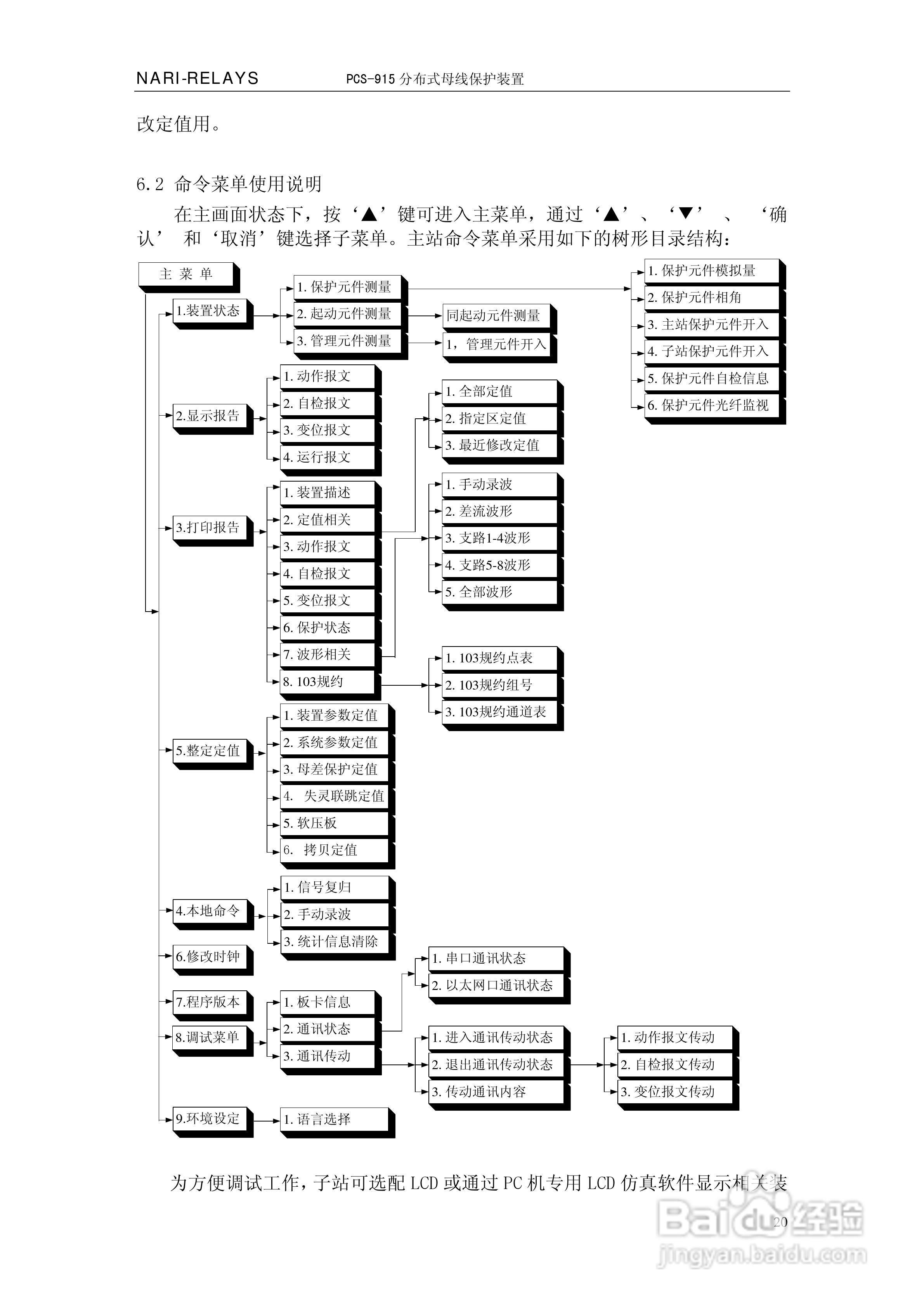 PCS-915分布式母线保护装置说明书:[3]