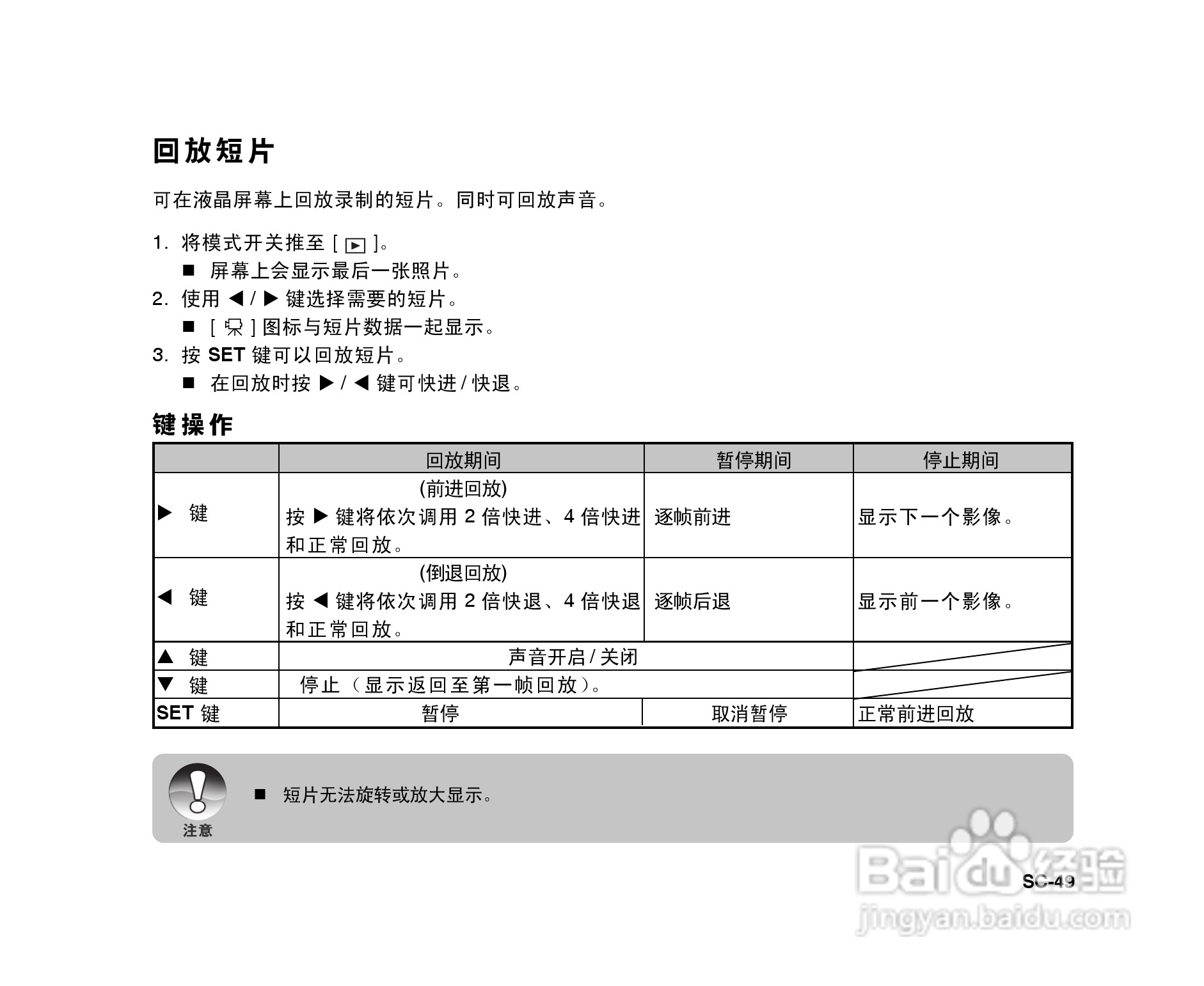 拍得丽SL-86码相机使用说明书:[5]