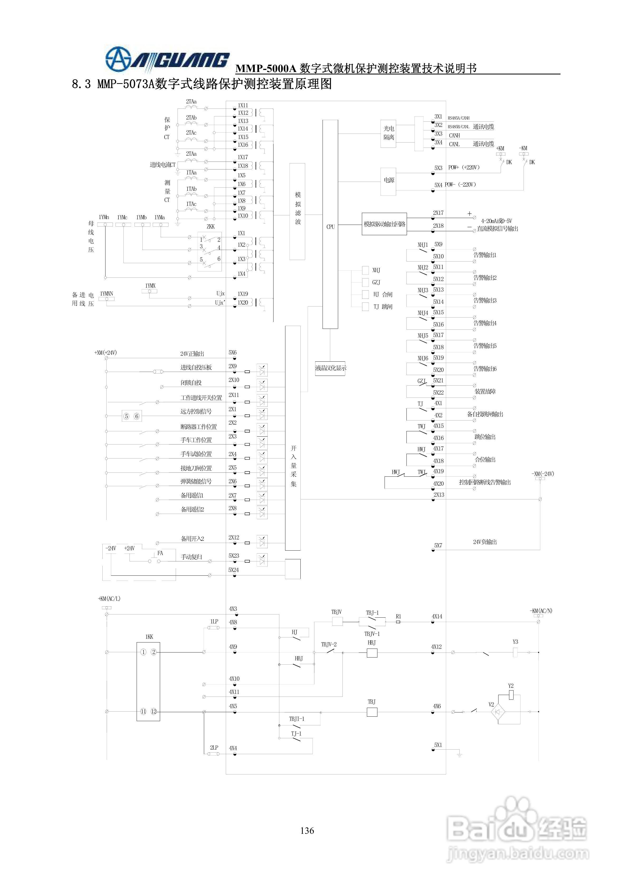 爱光MMP-5076A数字式线路保护测控装置说明书:[4]