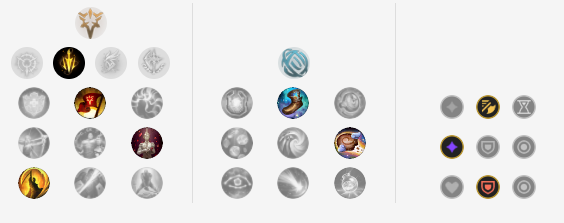 英雄联盟：战争女神 希维尔