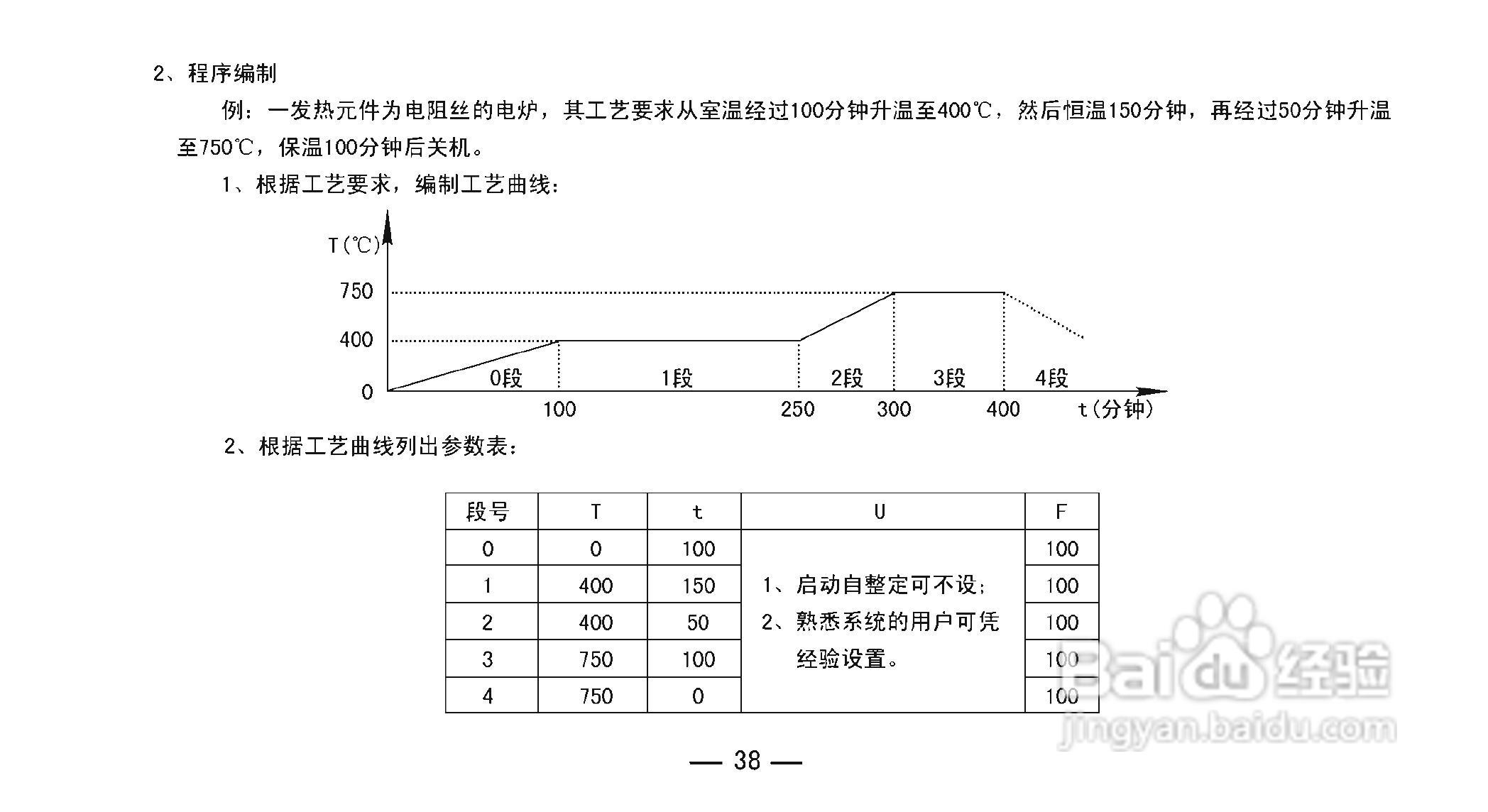 TCW-34BY智能化数显温控仪使用说明书:[4]