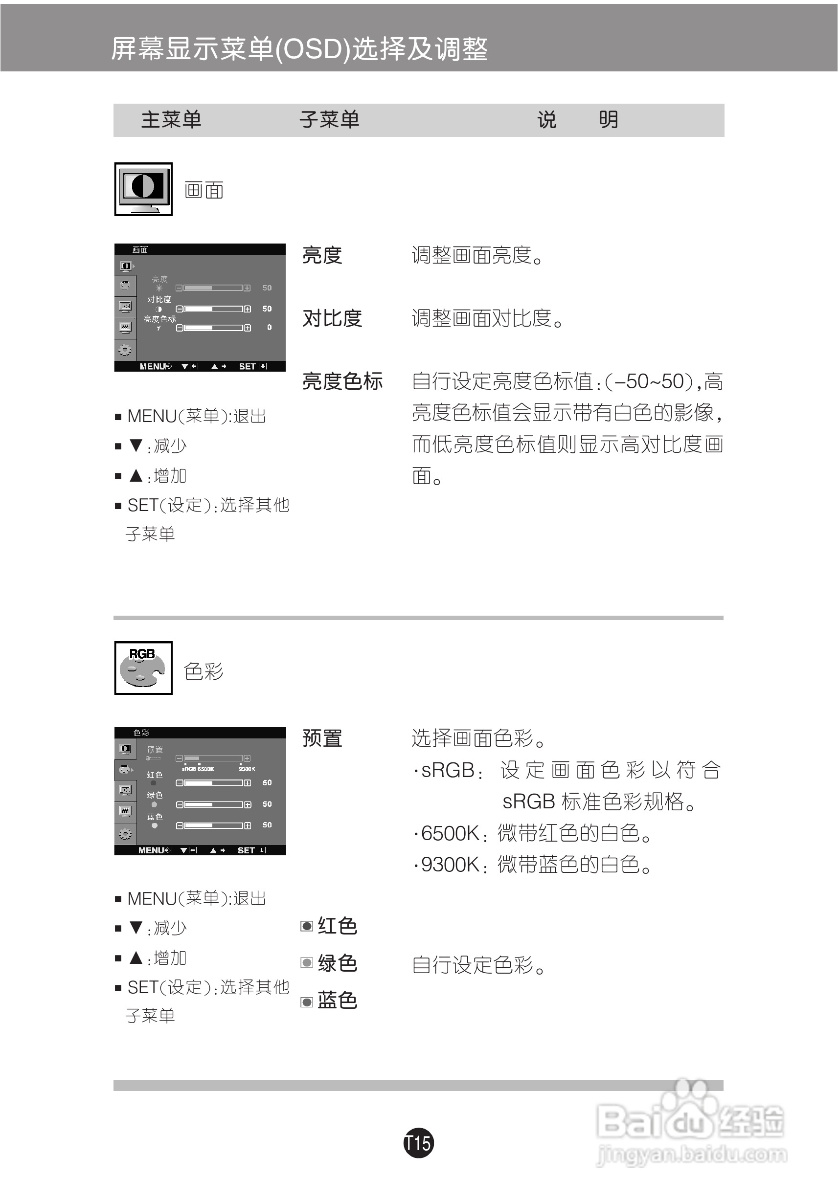 LG L204WS液晶显示器使用说明书:[2]