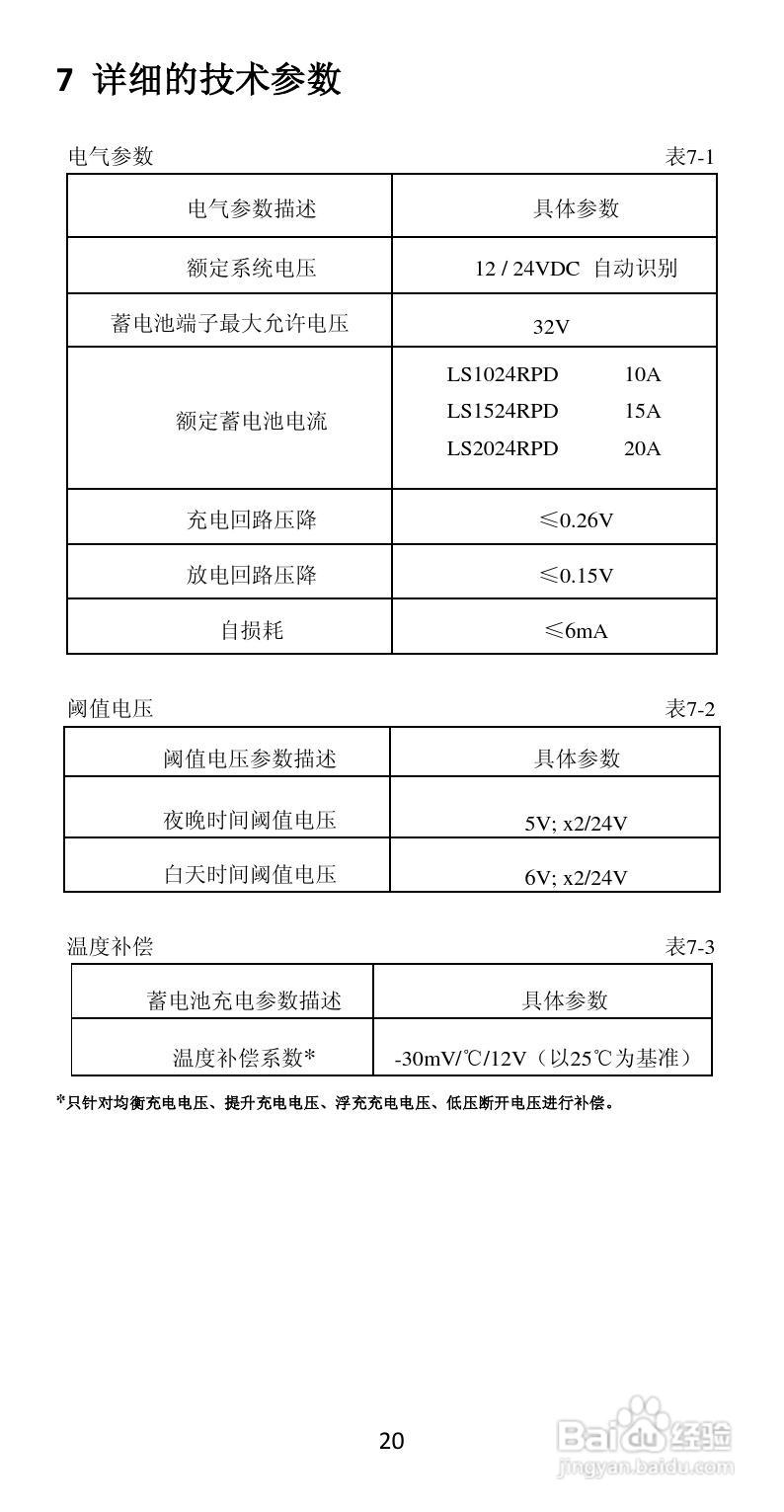 LS-RPD太阳能双路防水控制器产品说明书:[3]