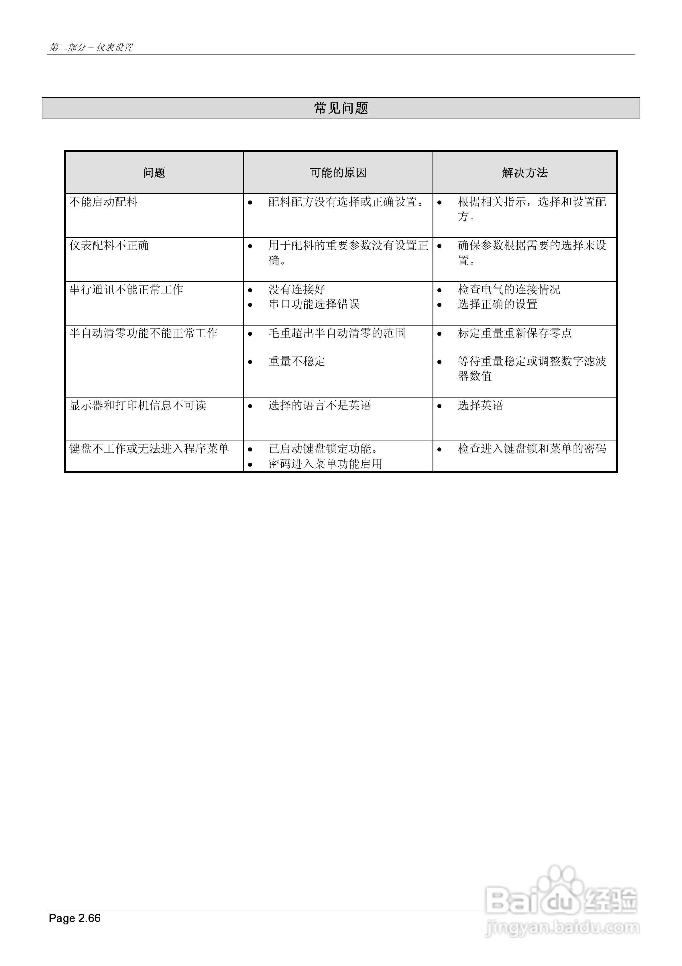 MC302配料控制器说明书:[7]