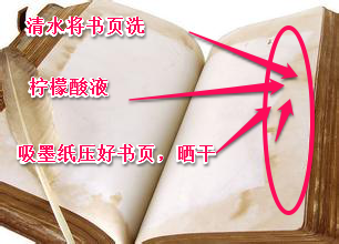 怎么保护自己的新课本