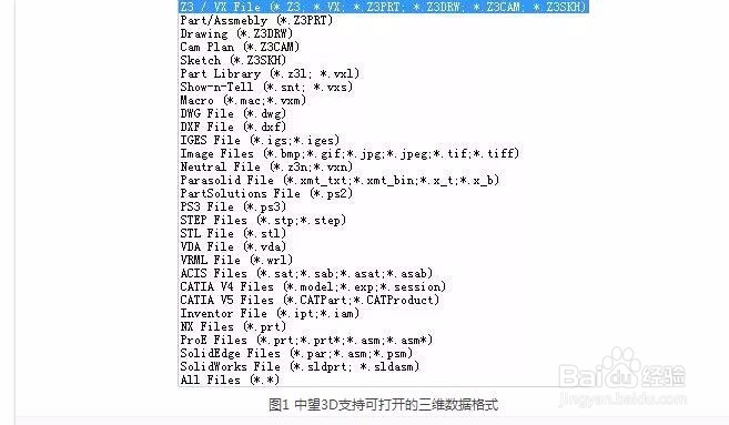 3D应用 | 企业如何高效管理设计数据？