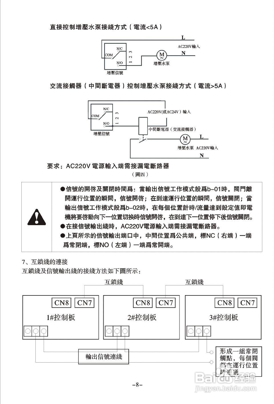 润新TM.F77A3多功能控制阀使用说明书:[1]