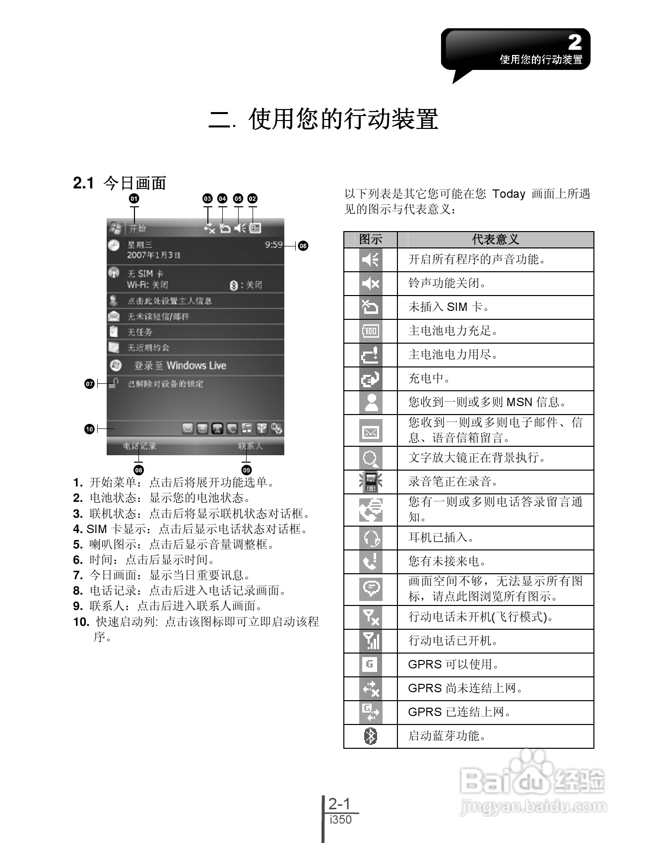 技嘉i350手机使用说明书:[2]