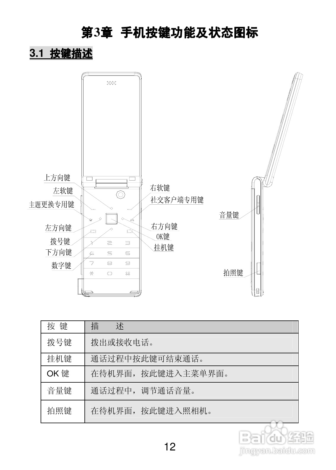 联想Lenovo S910手机使用说明书:[2]
