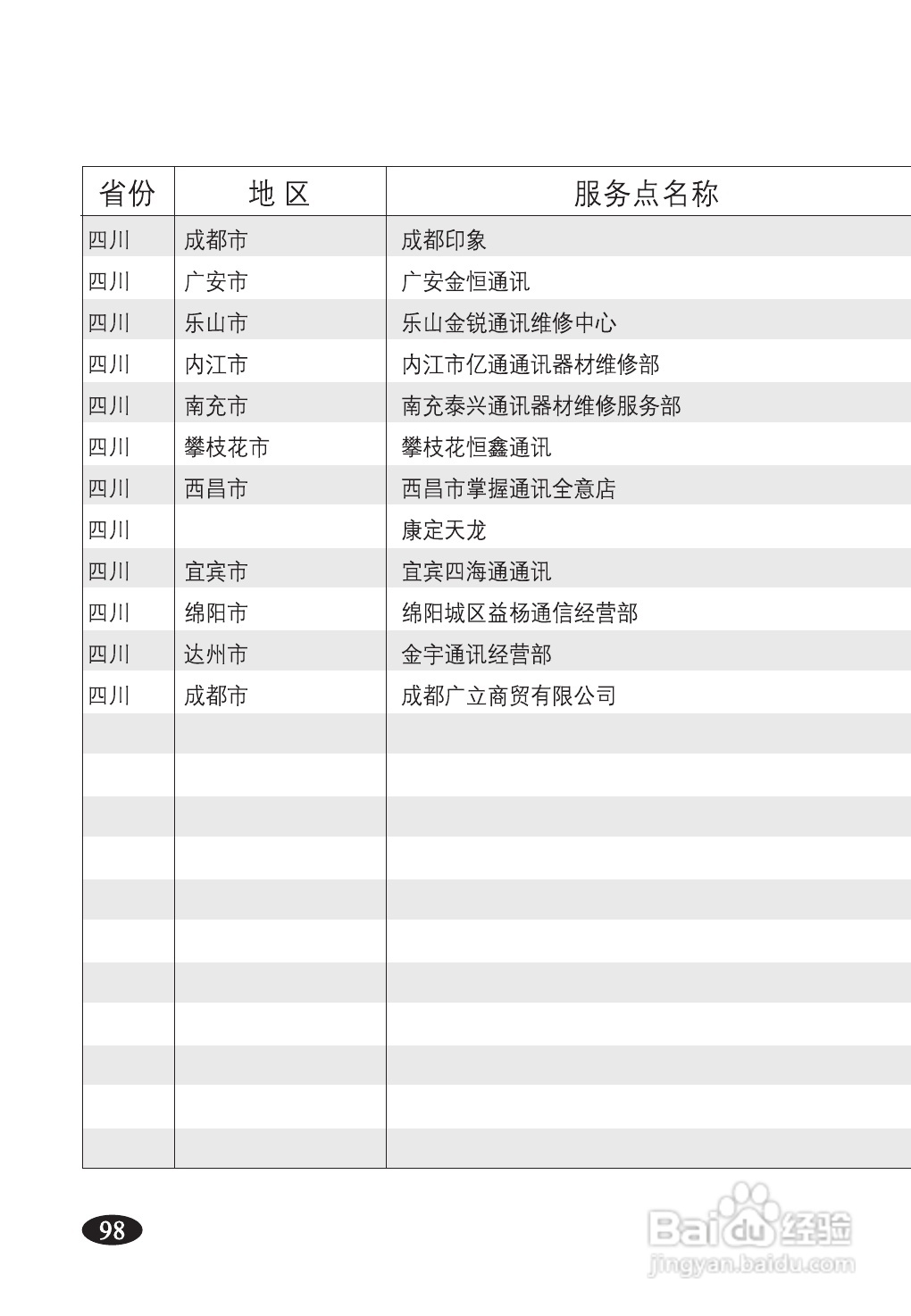 欧新S90手机说明书:[11]