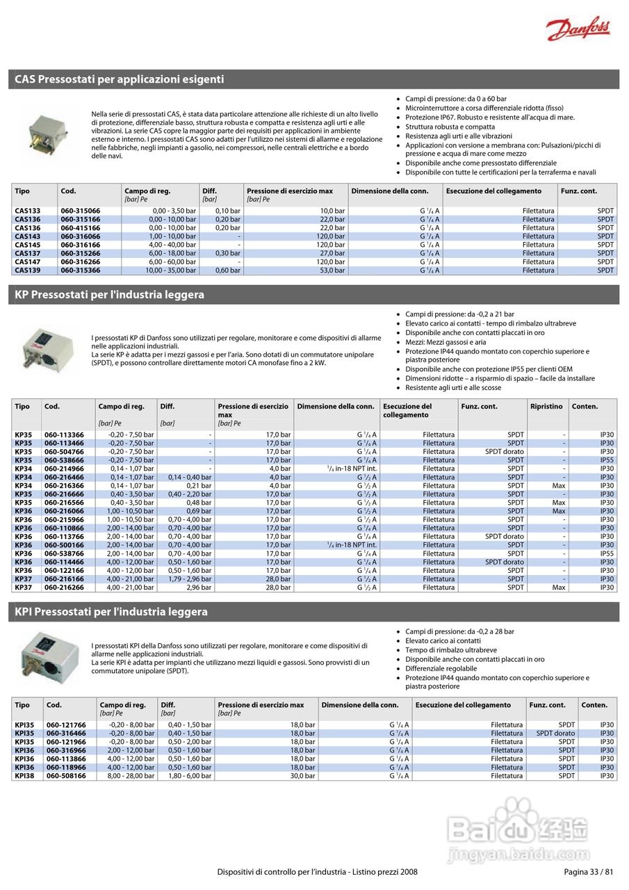丹佛斯MBS1900压力变送器使用说明书:[4]