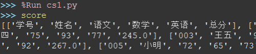 python成绩统计_巧用python对学生成绩计算总分并排序-CSDN博客