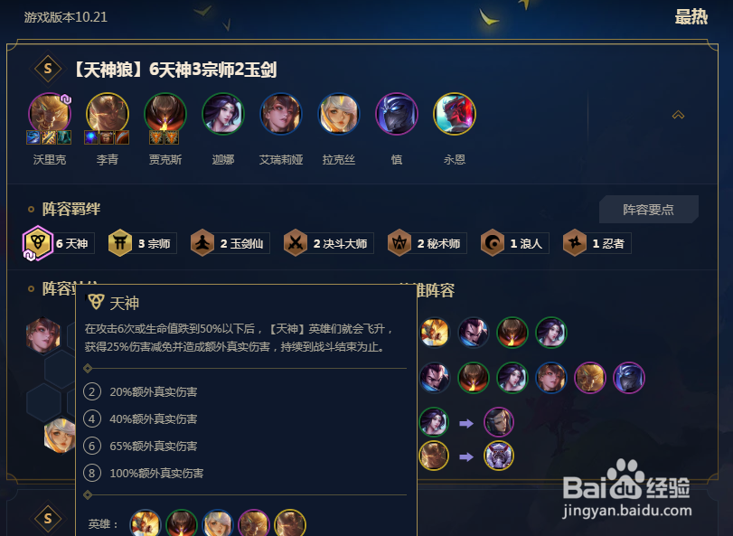 s4云顶之奕阵容阵容攻略