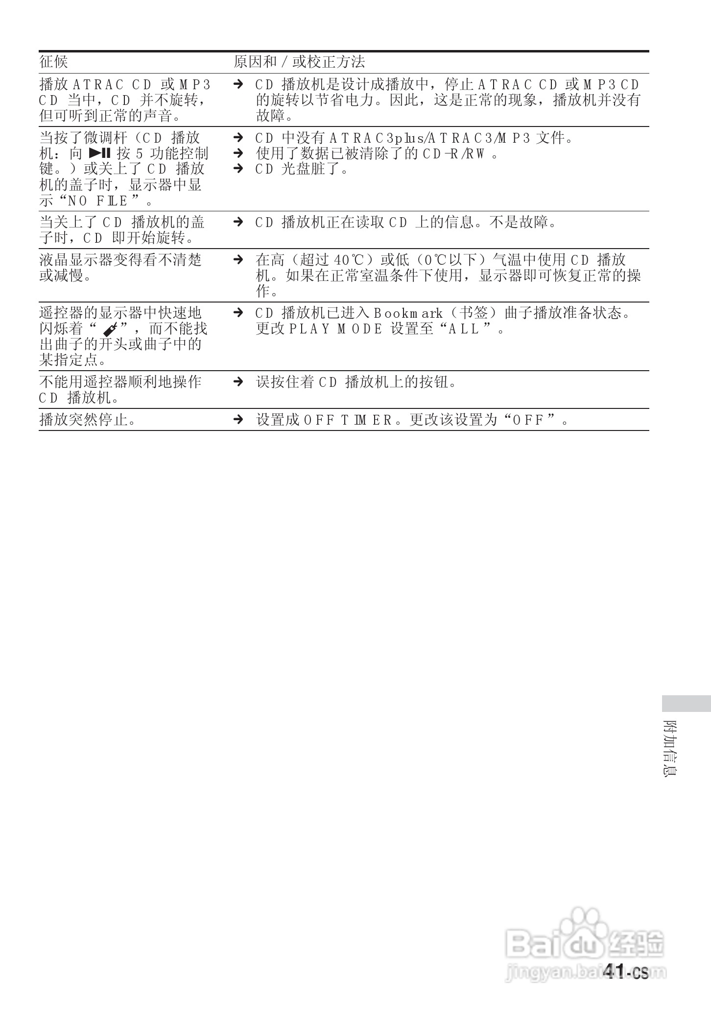 SONY DNE900LS随身听使用说明书:[9]