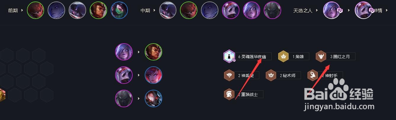 云顶之弈9猩红之月怎么玩