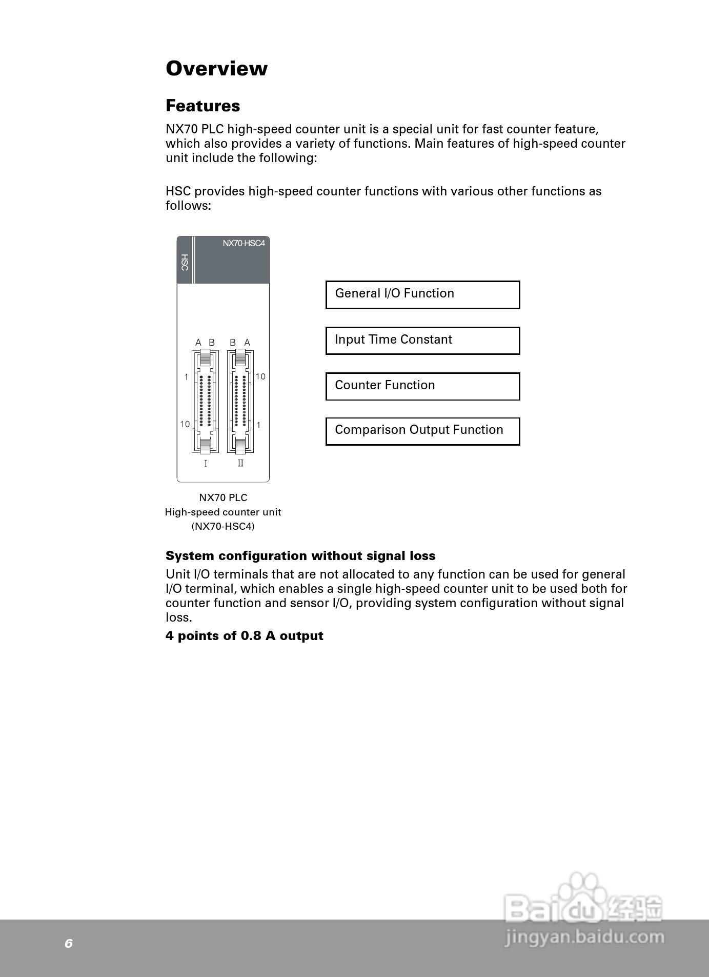 OEMax NX70高速计数模块安装手册:[1]