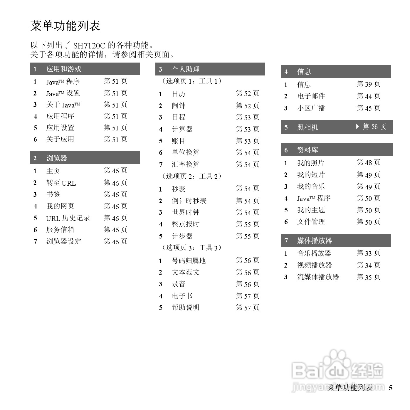 夏普SH7120C手机使用说明书:[1]