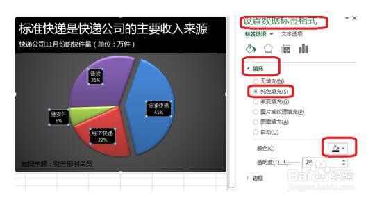 Excel给图表配色的详细操作介绍