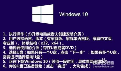【教程】U盘安装Win10