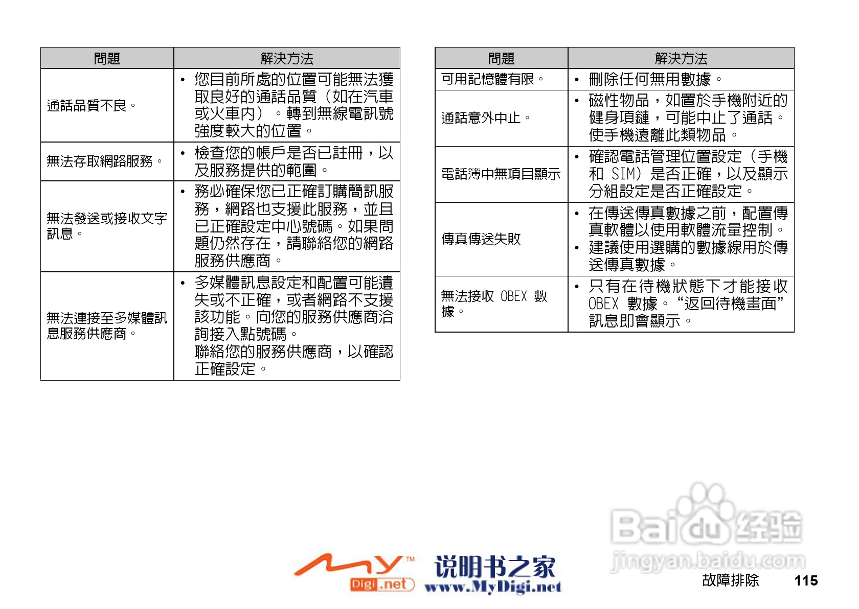 夏普GX-T15手机使用说明书:[12]