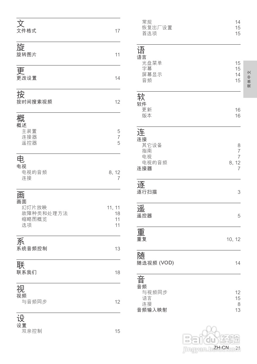 飞利浦HTS5120/93家庭影院使用说明书:[2]
