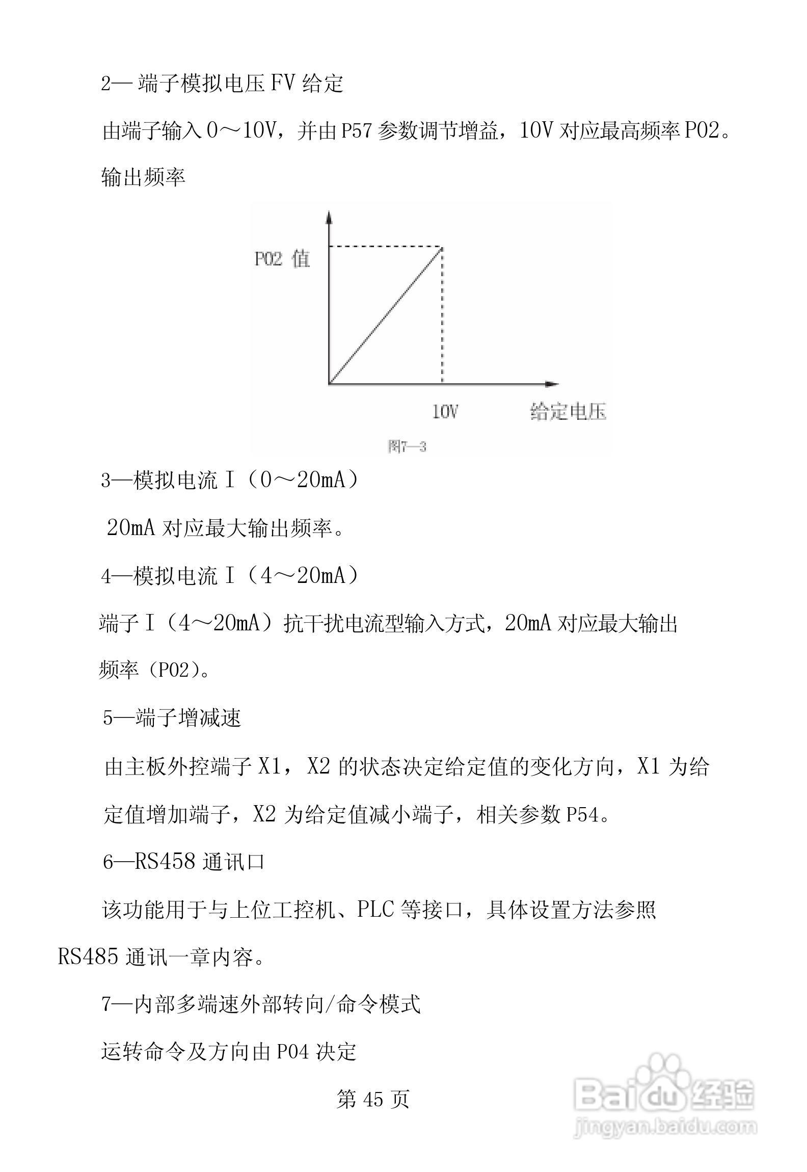 佛朗克 FRB6000GP系列变频器用户手册:[5]