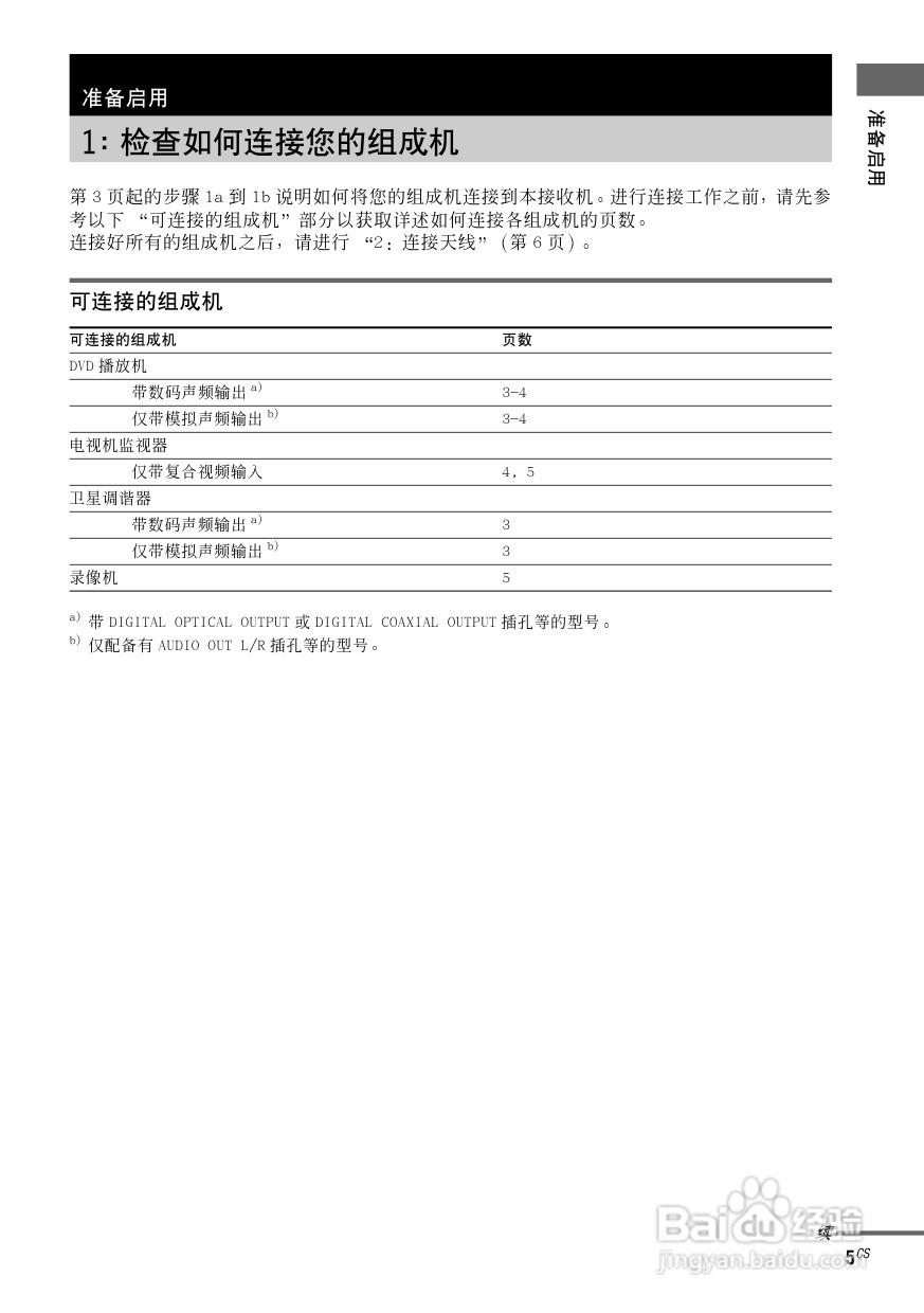 索尼HT-SL500家庭影院使用说明书:[3]
