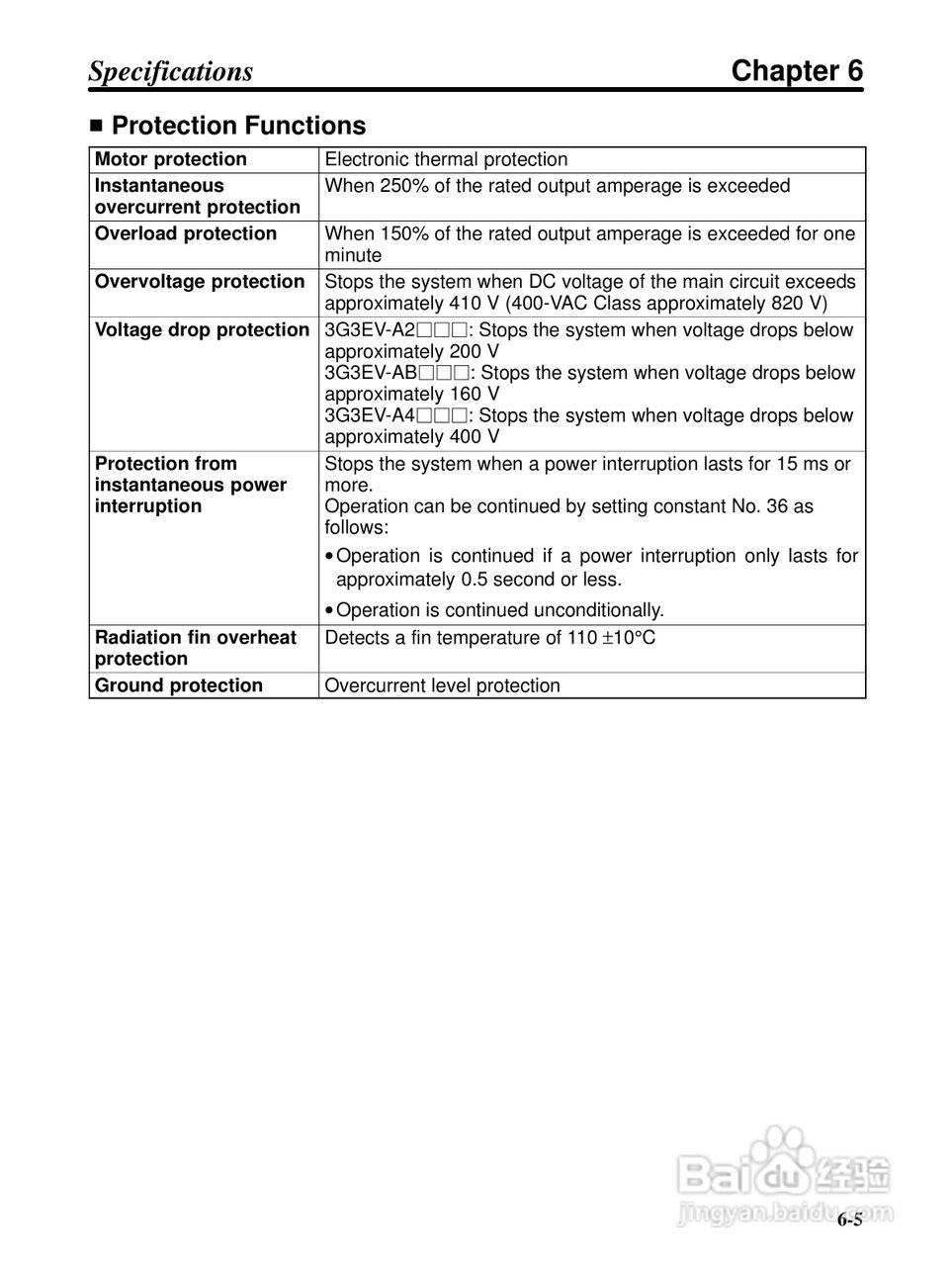 欧姆龙3G3EV-PETX3200变频器说明书:[8]