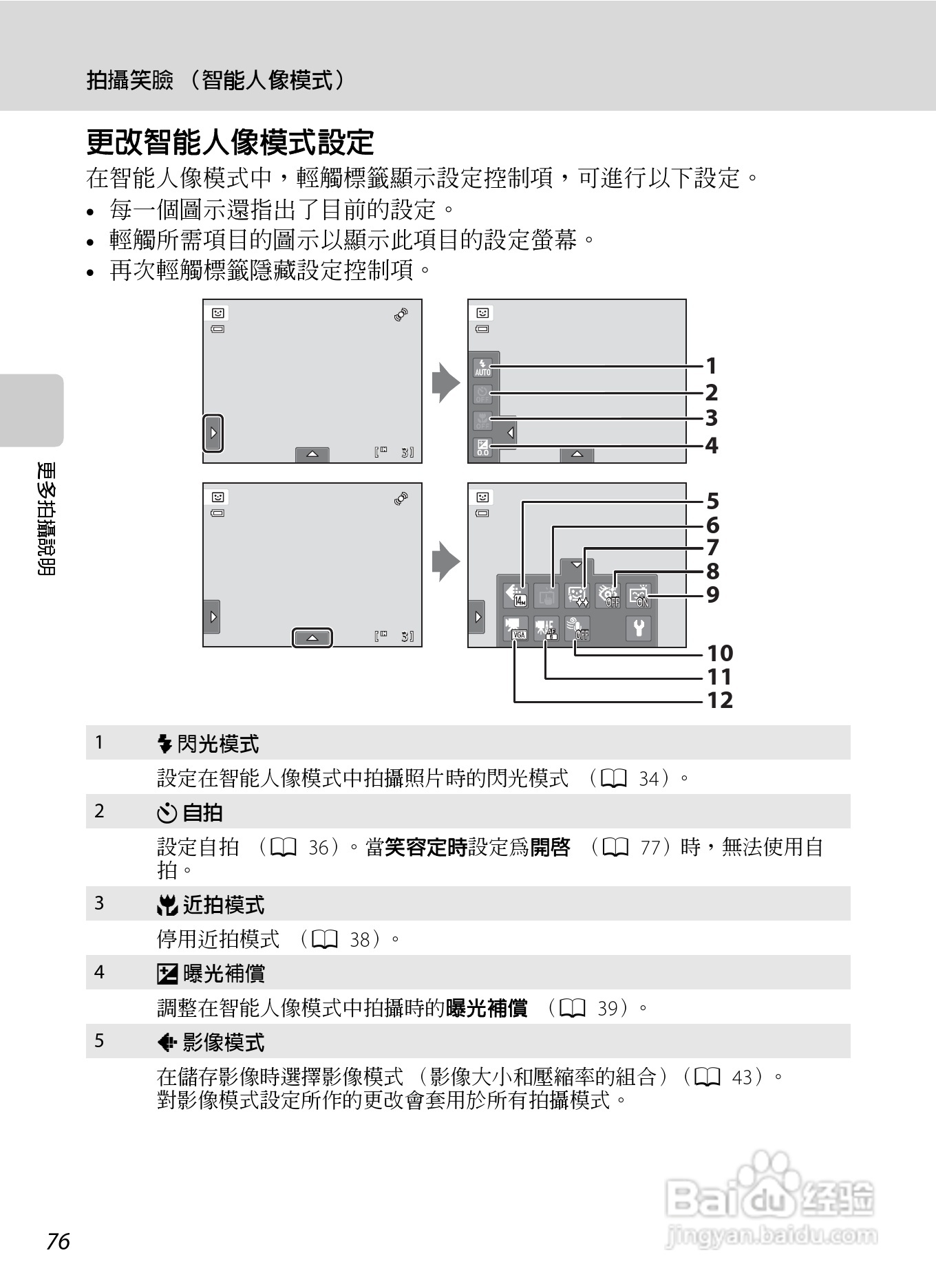 尼康COOLPIX S4150数码相机使用说明书:[9]