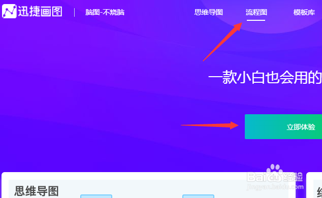 想要又快又好的画出流程图,这样的方法需要掌握