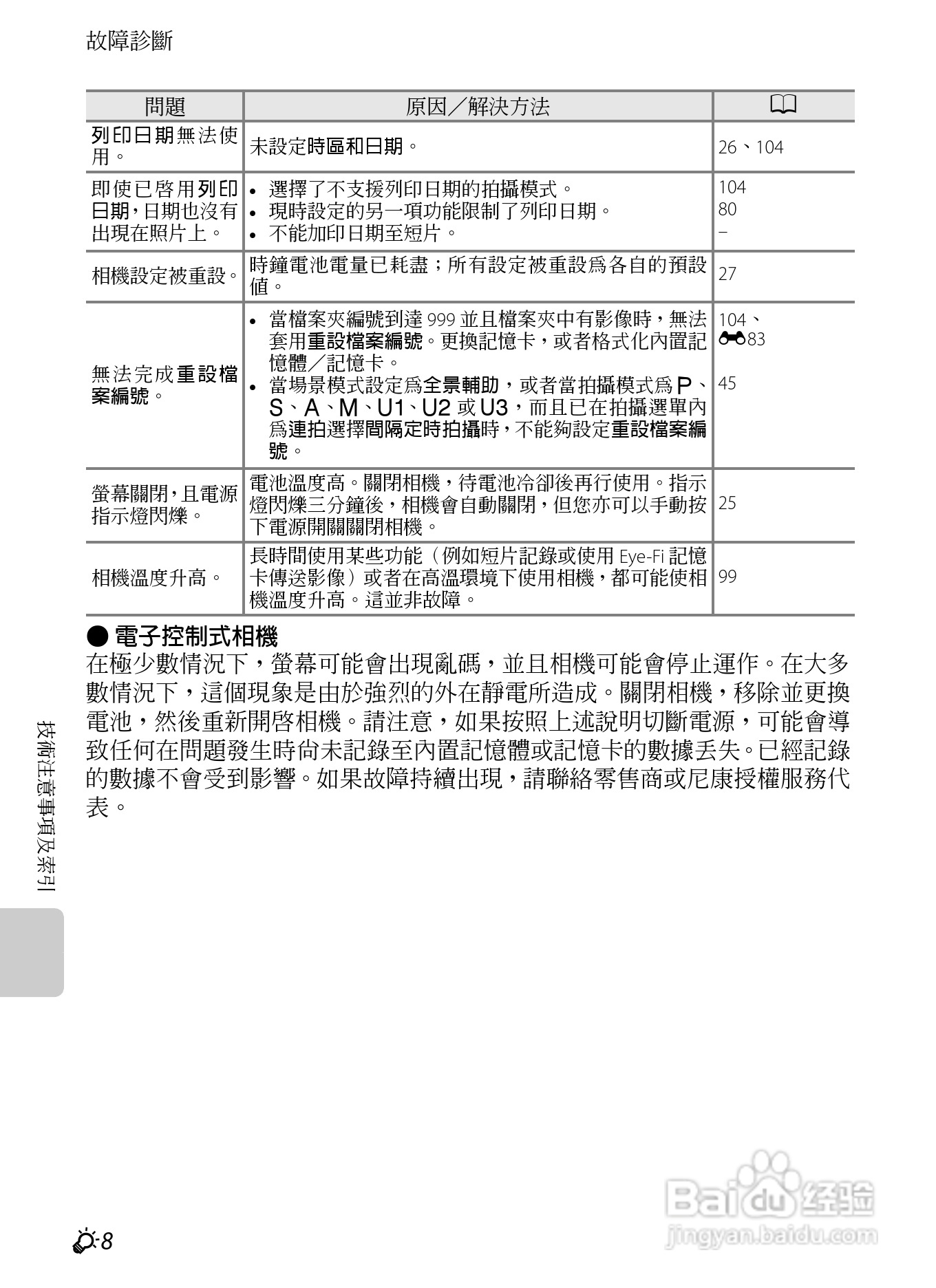 尼康P7100数码相机使用说明书:[25]
