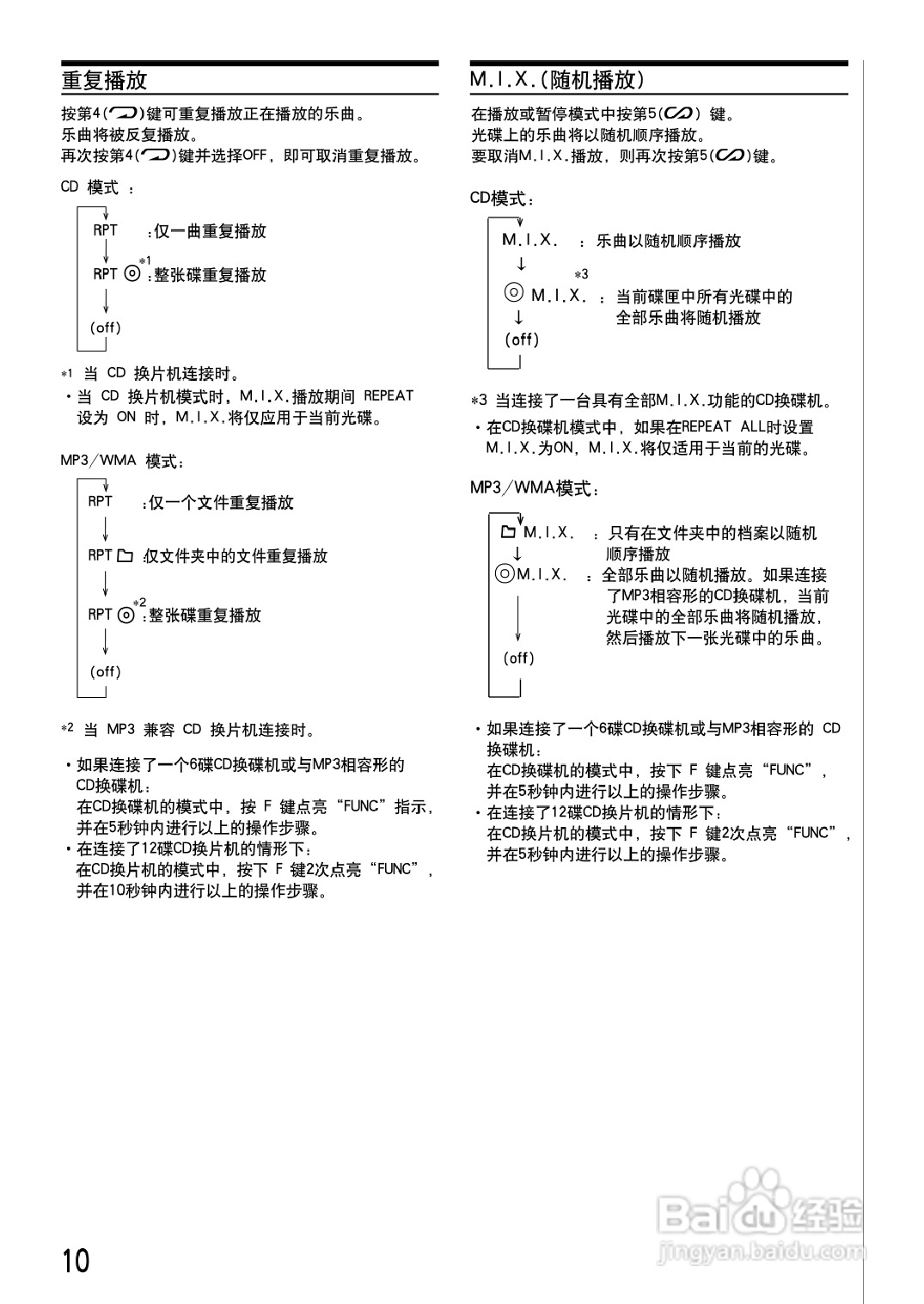阿尔派 CDA-9851型接收机说明书:[1]