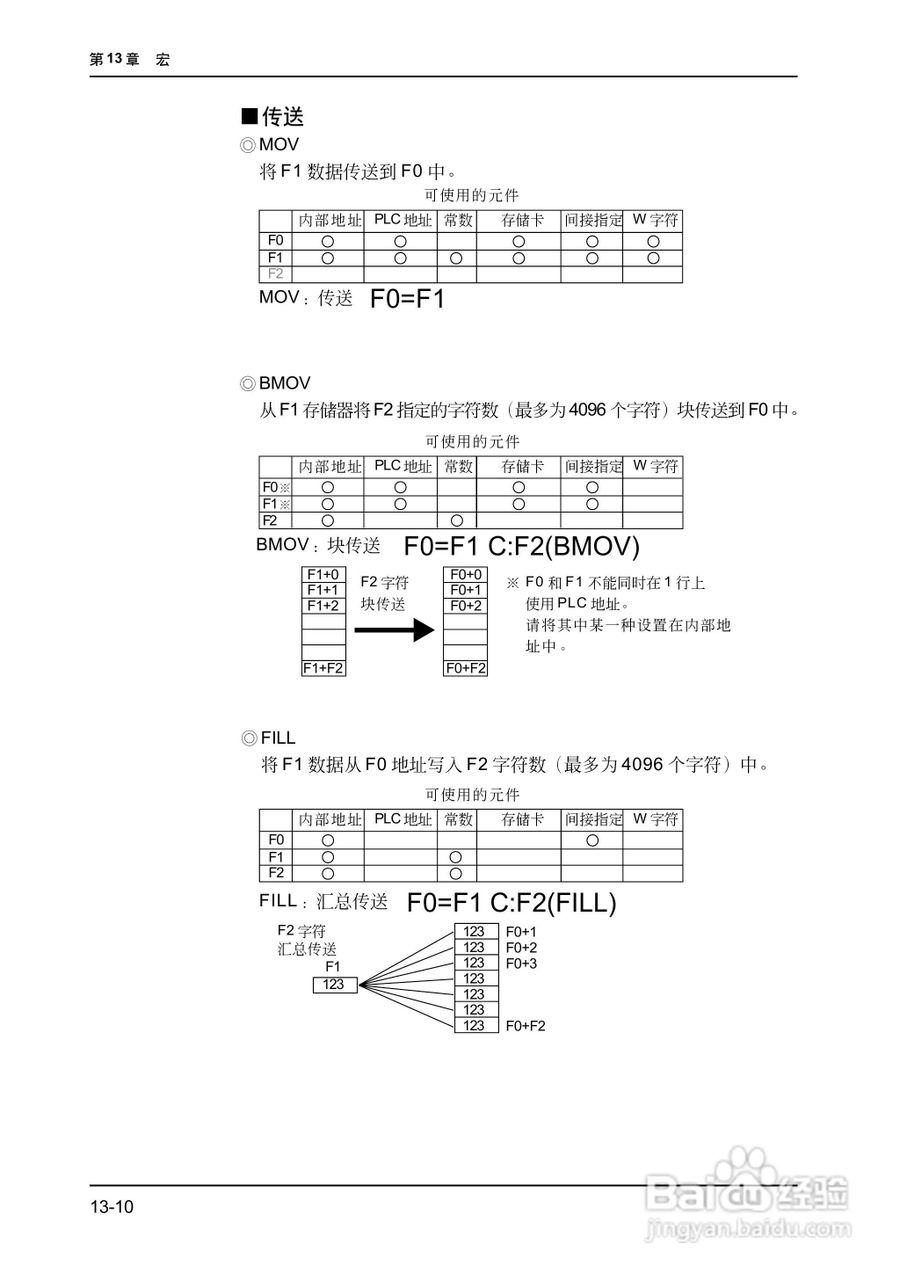 松下UG420H-E变频器使用说明书:[38]