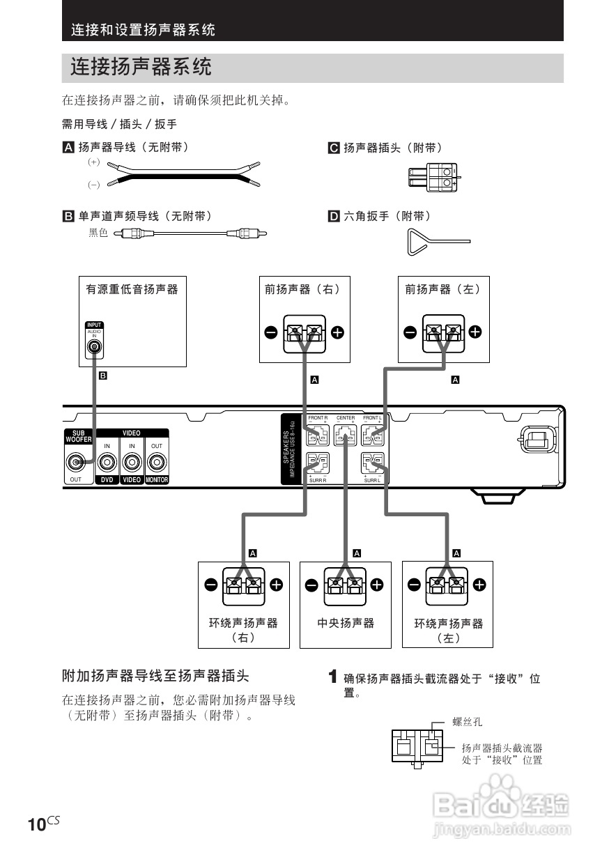 索尼STR-SL40功放使用说明书:[3]