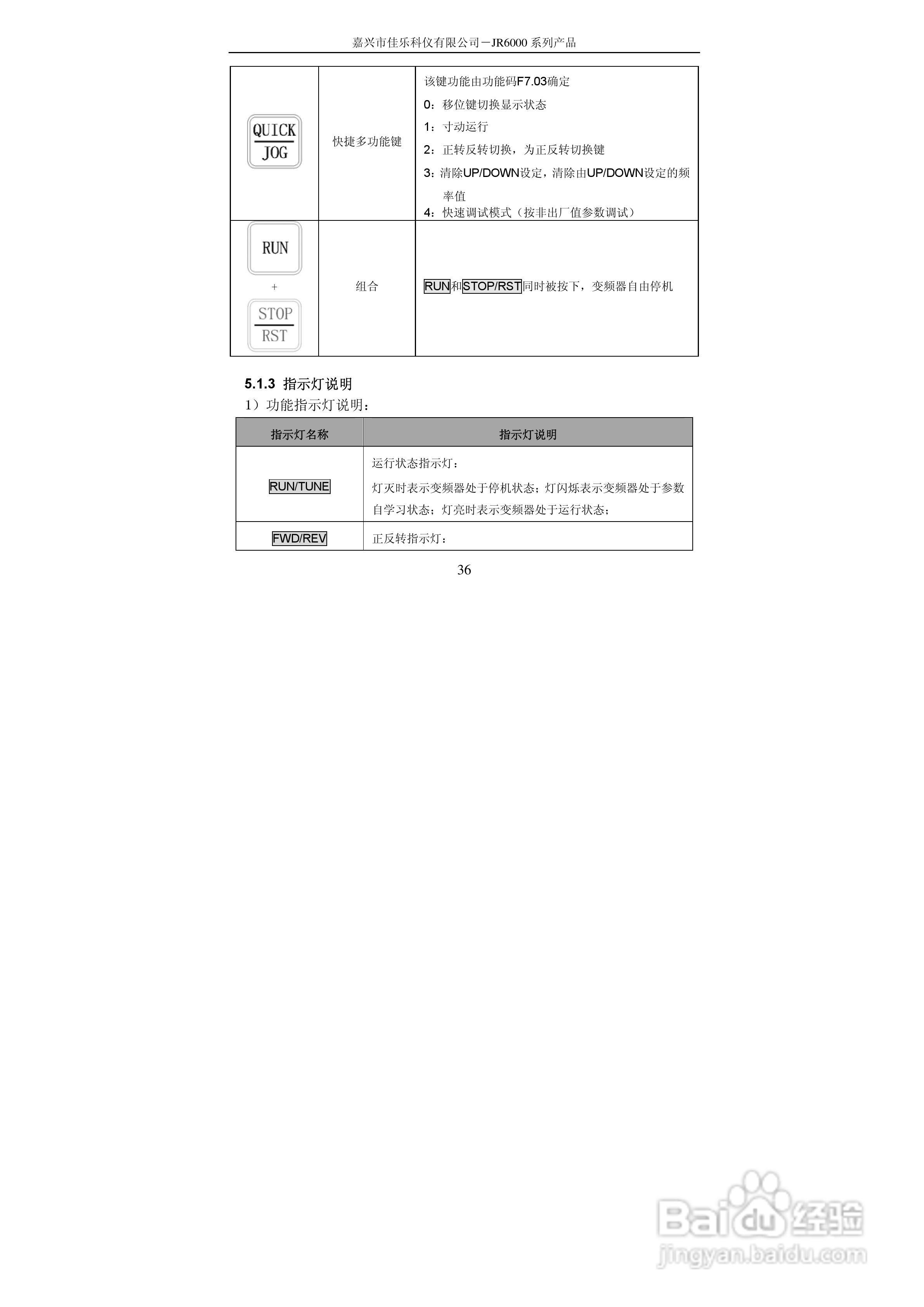 佳乐JR6000-055G/075P-4-1050变频器使用说明书:[4]