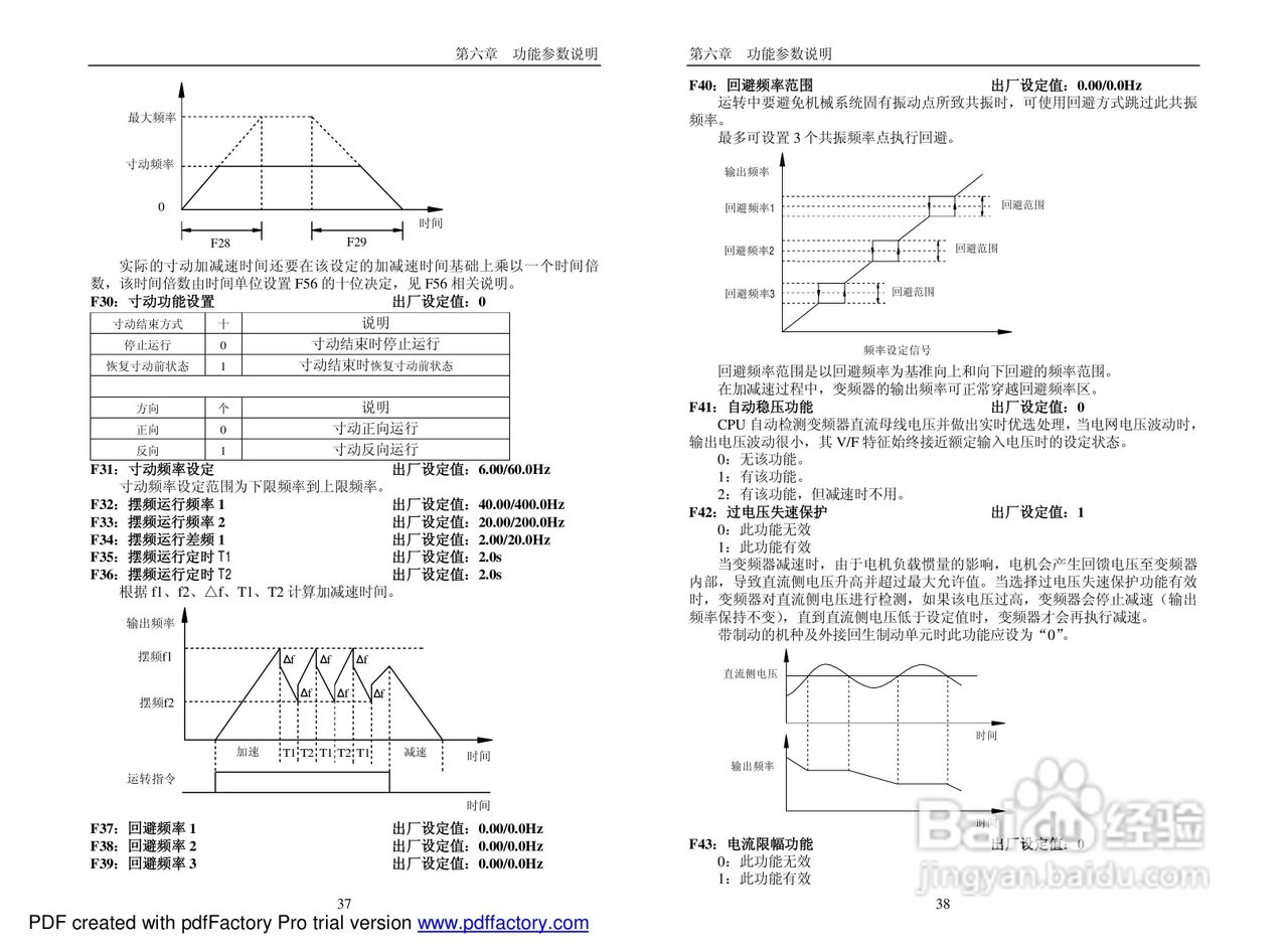 PI7660“顺”系列变频器说明书:[2]