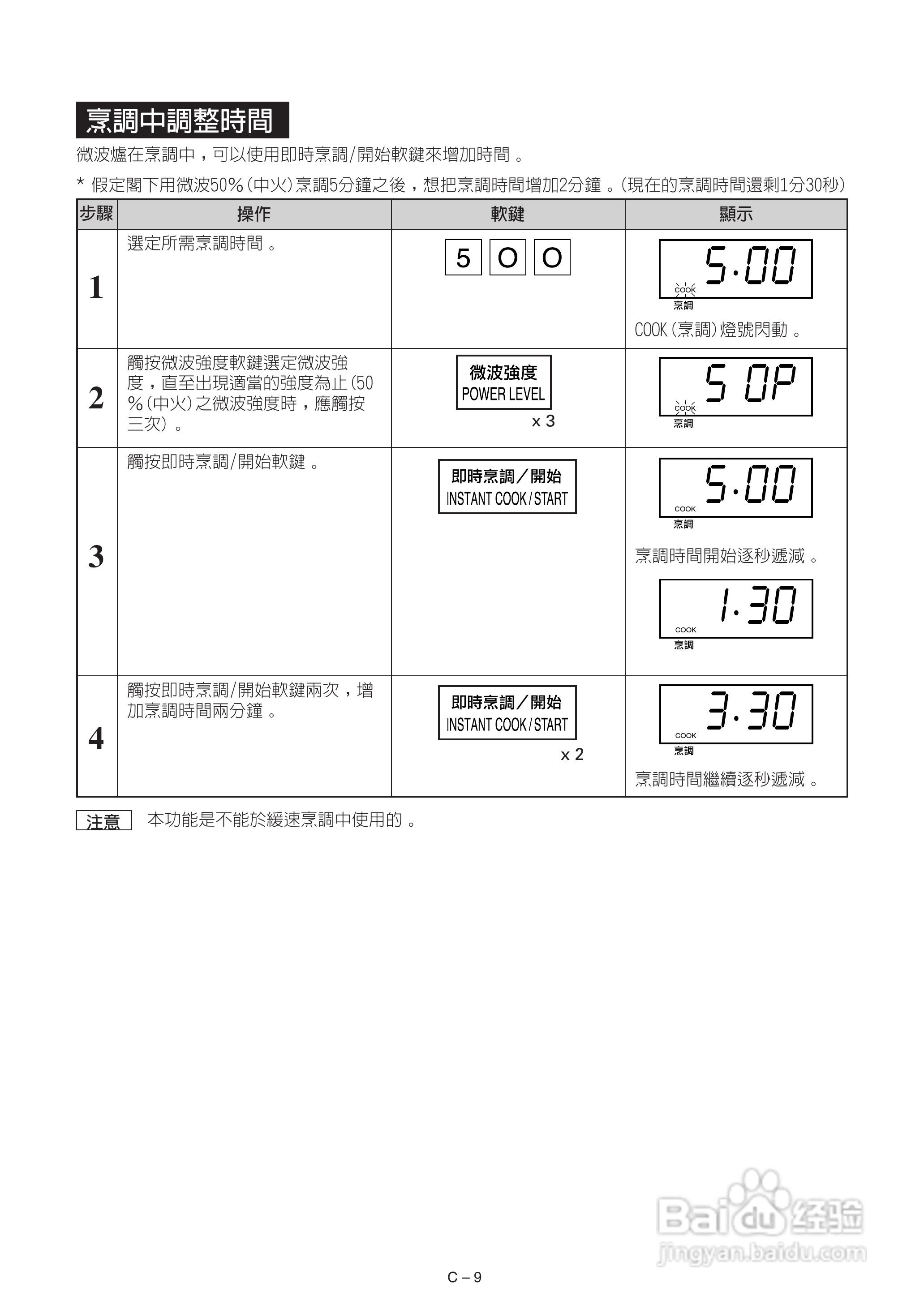 声宝R-242H型微波炉说明书:[1]