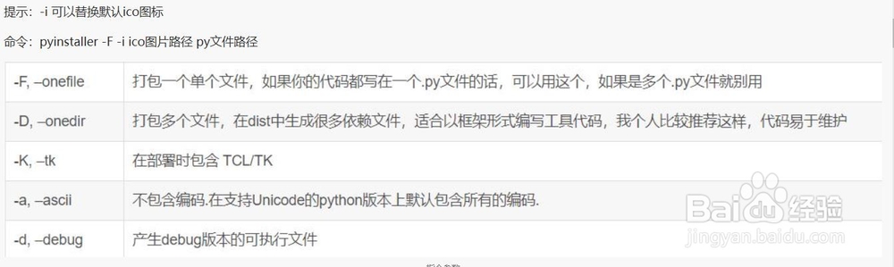 python文件转为exe（适用于pywin32出现错误的）